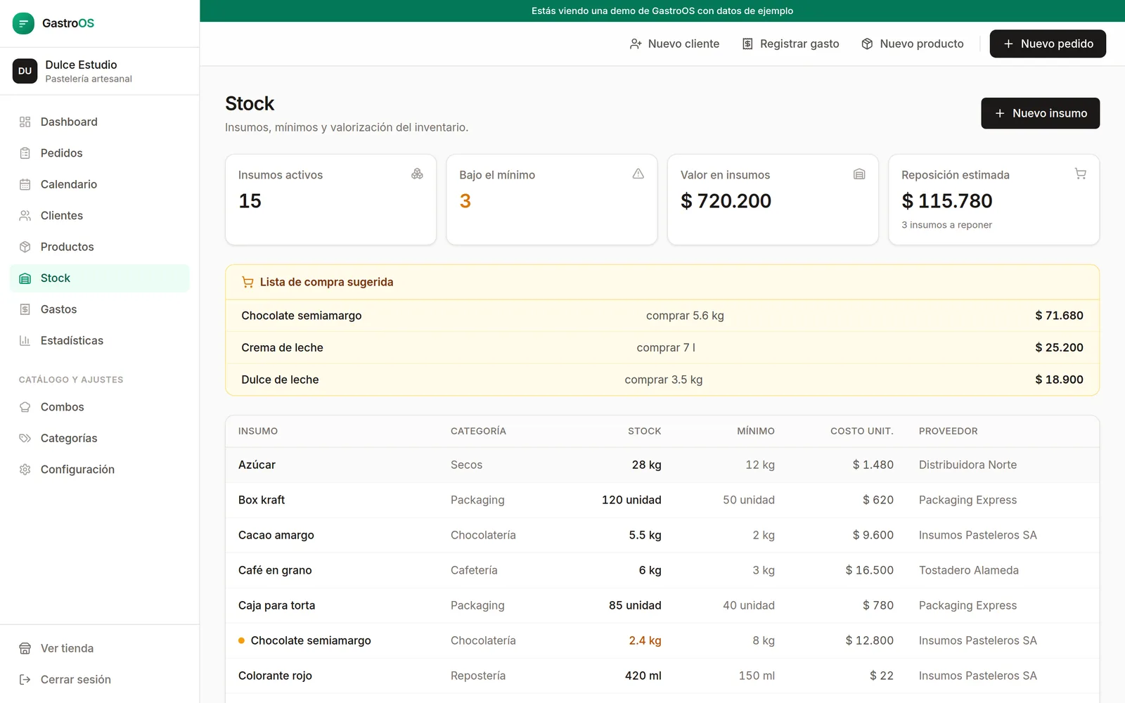 Pantalla de stock con insumos, mínimos y lista de compra sugerida